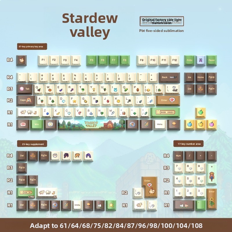112 Stück Stardew Valley Custo – Gaming Accessories Aesthetic Bewertung und Preis